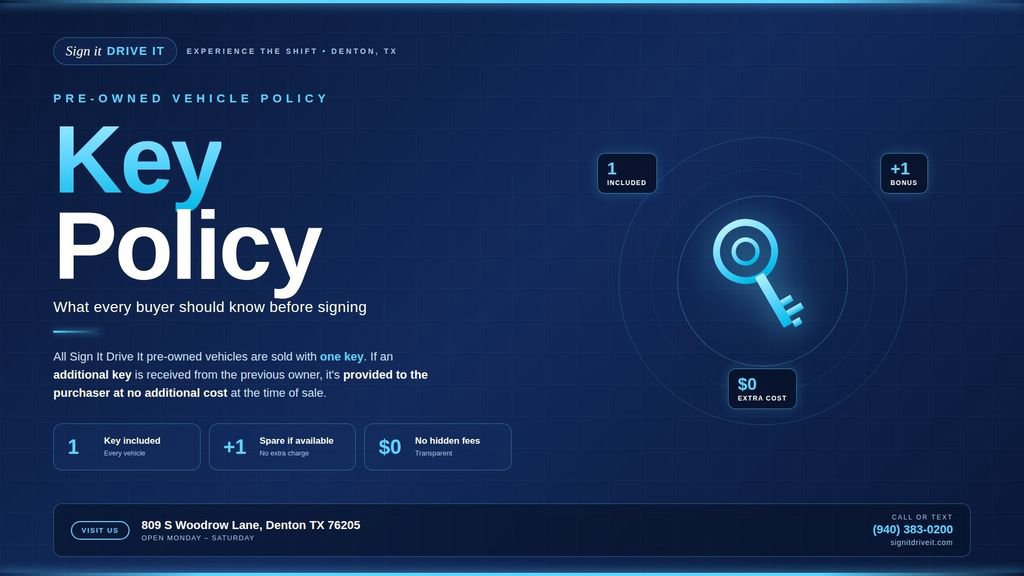 Used 2025 Hyundai Elantra SEL FWD image 12