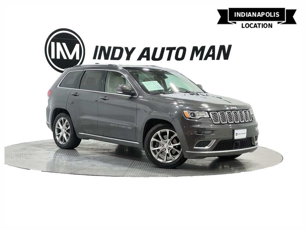 Used 2021 Jeep Grand Cherokee Summit w/ Platinum Series Group image 1