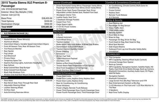Used 2015 Toyota Sienna XLE Premium FWD image 7