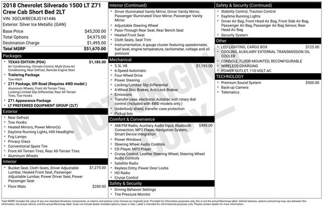 Used 2018 Chevrolet Silverado 1500 LT w/ Texas Edition image 28