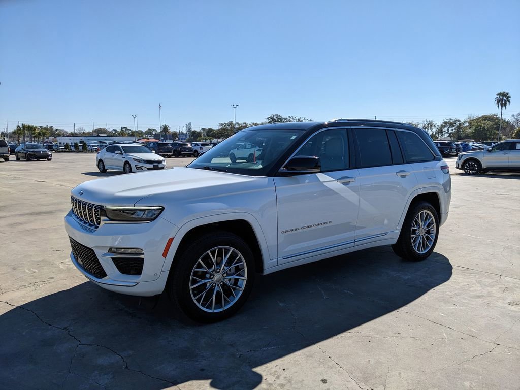 Used 2022 Jeep Grand Cherokee Summit w/ Luxury Tech Group V image 5