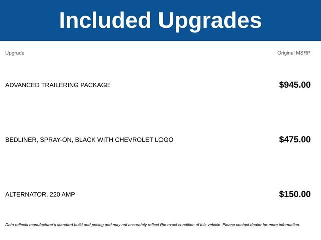 New 2025 Chevrolet Colorado LT w/ Advanced Trailering Package image 5