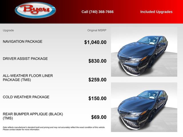 Used 2021 Toyota Camry XSE w/ Navigation Package image 5