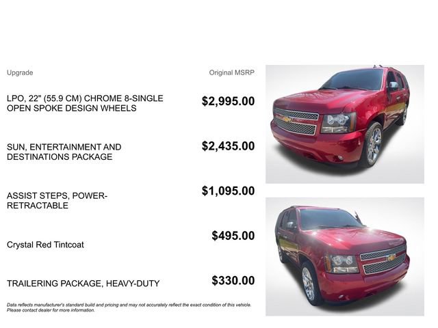 Used 2014 Chevrolet Tahoe LTZ image 3