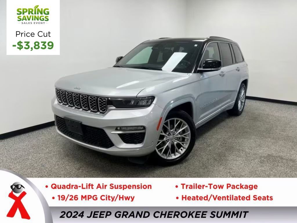 Used 2024 Jeep Grand Cherokee Summit