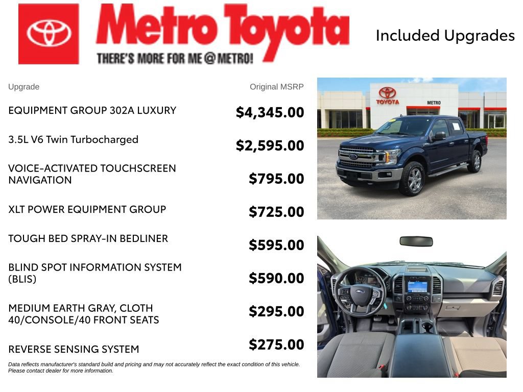 Used 2019 Ford F150 XLT w/ Equipment Group 302A Luxury AWD/4WD image 4