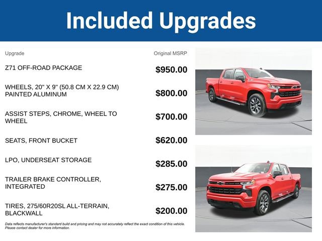 Used 2022 Chevrolet Silverado 1500 RST w/ Z71 Off-Road Package image 5