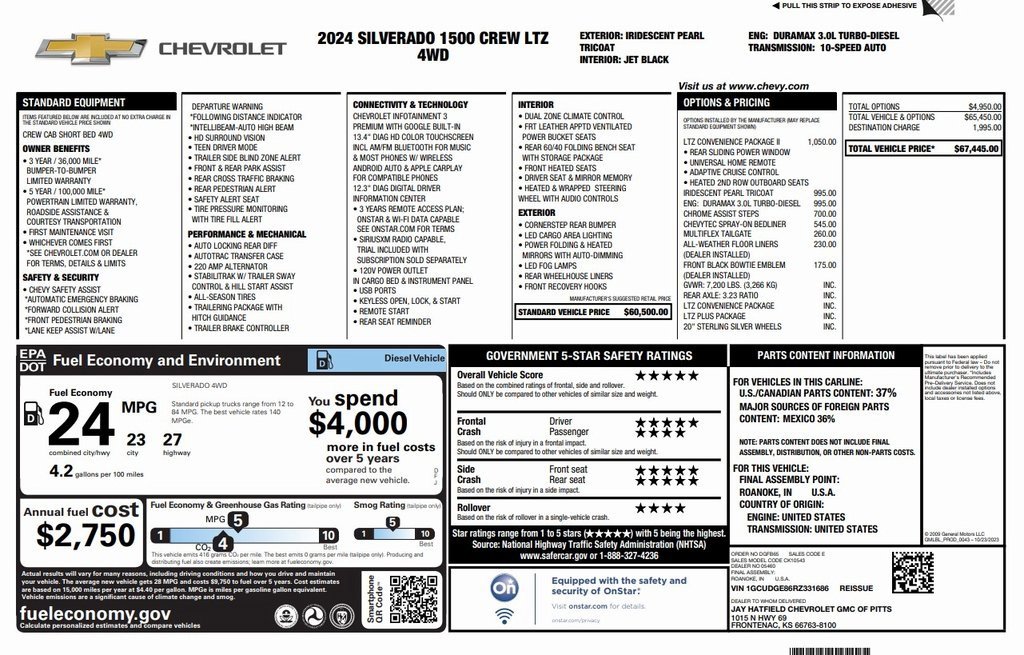 Certified 2024 Chevrolet Silverado 1500 LTZ w/ LTZ Convenience Package II image 2