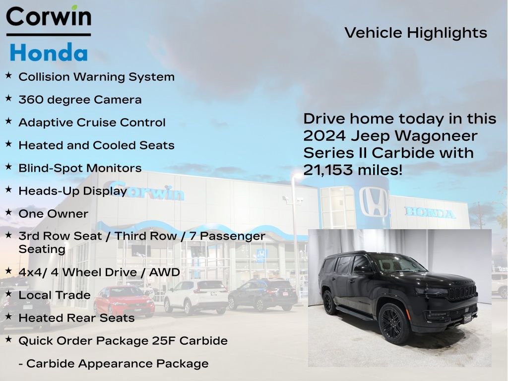 Used 2024 Jeep Wagoneer Series II w/ Convenience Group I image 7