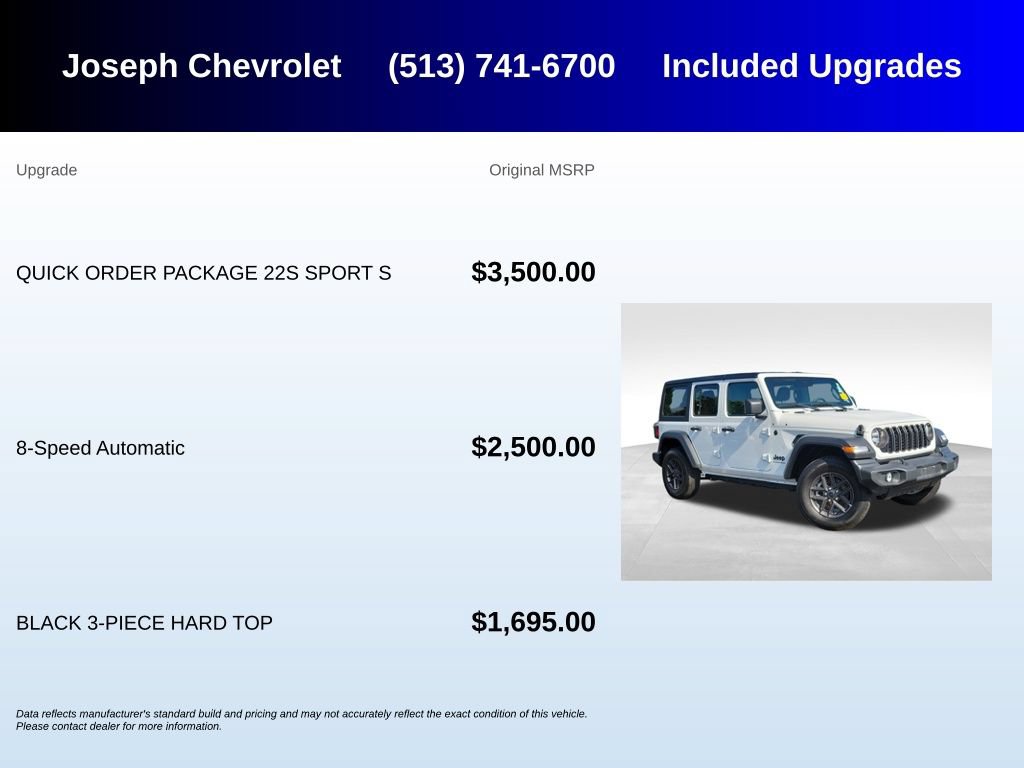 Used 2024 Jeep Wrangler Unlimited Sport AWD/4WD image 5