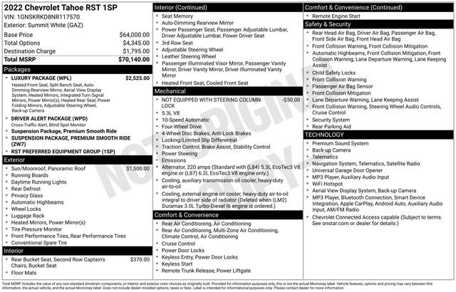 Used 2022 Chevrolet Tahoe RST w/ Luxury Package AWD/4WD image 8