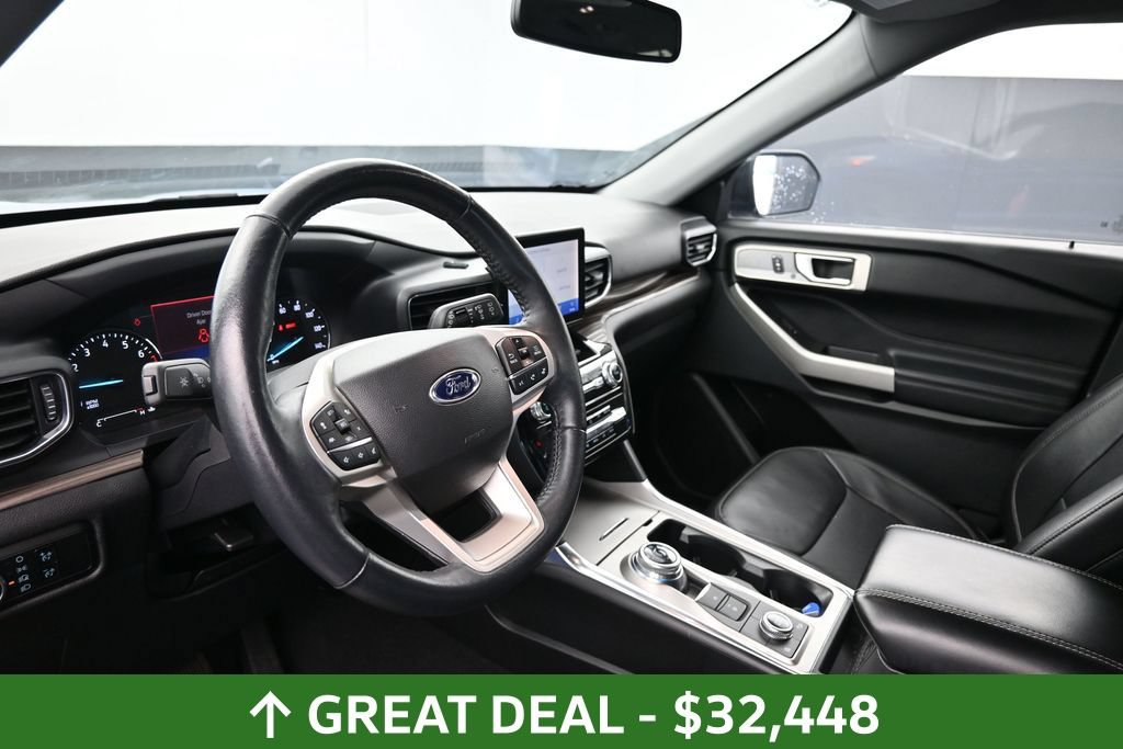 Used 2023 Ford Explorer Limited AWD/4WD image 23