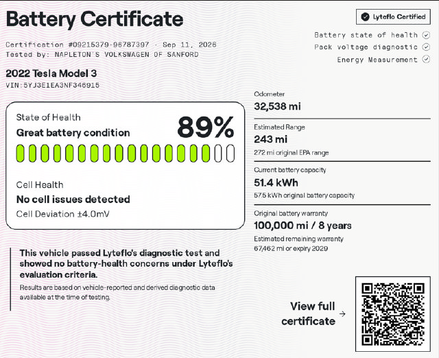Used 2022 Tesla Model 3 Standard Range RWD image 28