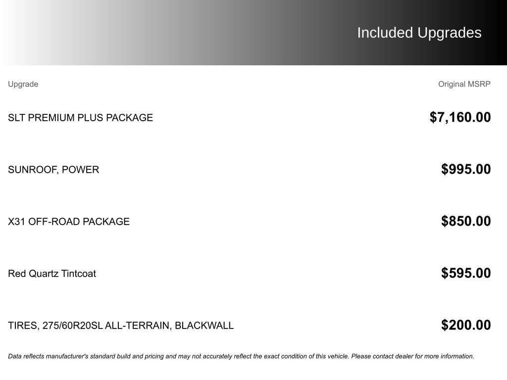 Used 2020 GMC Sierra 1500 SLT w/ SLT Premium Plus Package image 8