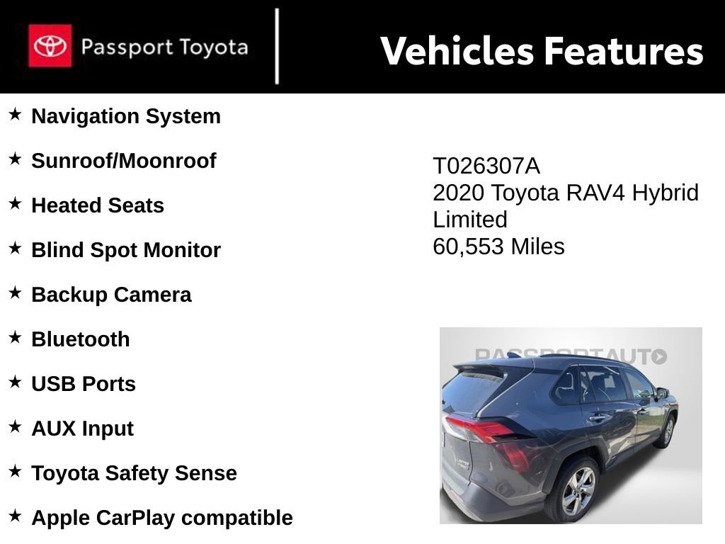 Used 2020 Toyota RAV4 Limited w/ All Weather Liner Package image 5