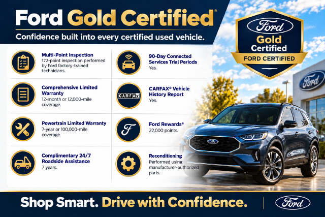 Certified 2023 Ford Escape Active AWD/4WD image 2