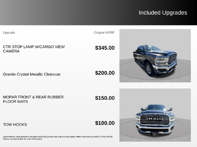 Used 2021 RAM 2500 Laramie w/ Snow Chief Group AWD/4WD image 8