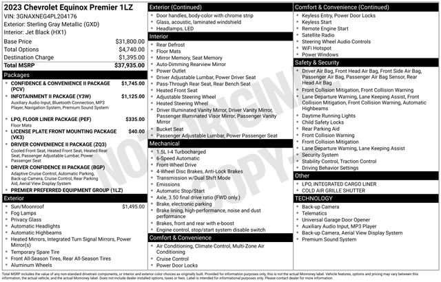 Used 2023 Chevrolet Equinox Premier image 39