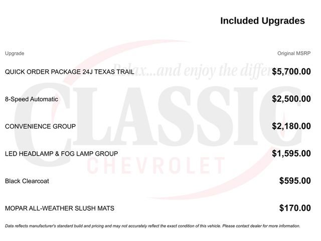 Used 2024 Jeep Gladiator Sport AWD/4WD image 18