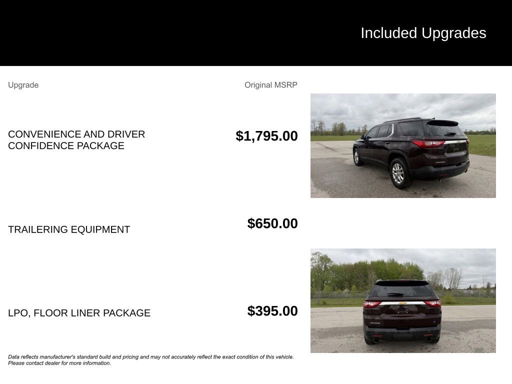 Used 2020 Chevrolet Traverse LT FWD image 6
