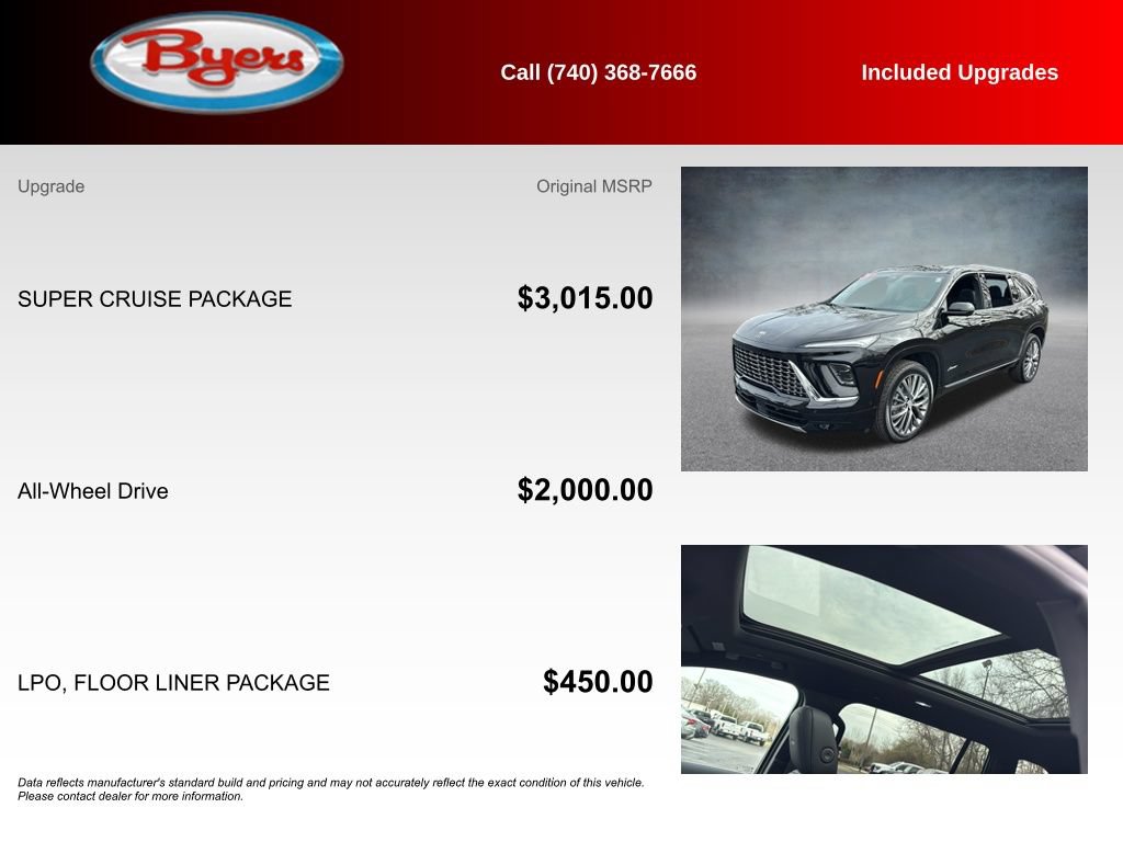Used 2026 Buick Enclave Avenir w/ Super Cruise Package AWD/4WD image 5