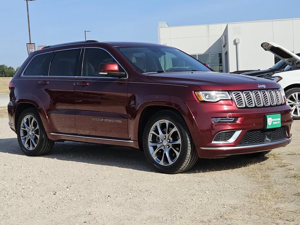Used 2021 Jeep Grand Cherokee Summit w/ Platinum Series Group AWD/4WD video 2