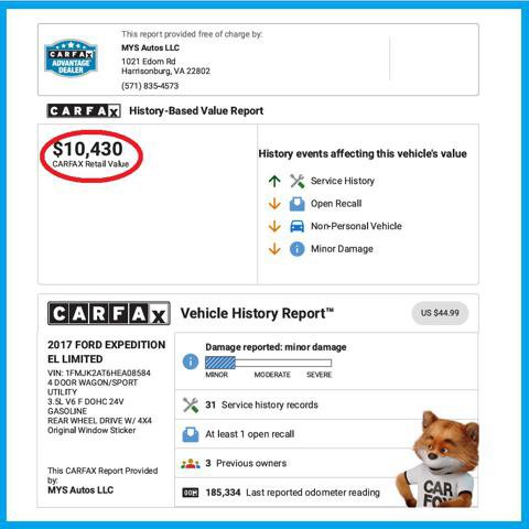 Used 2017 Ford Expedition EL Limited image 4