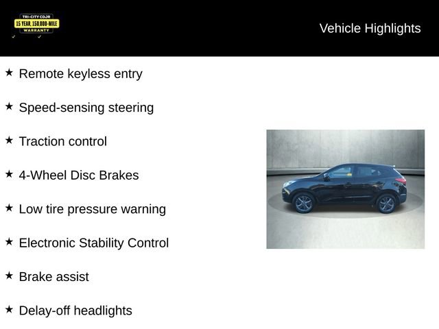 Used 2015 Hyundai Tucson GLS image 20