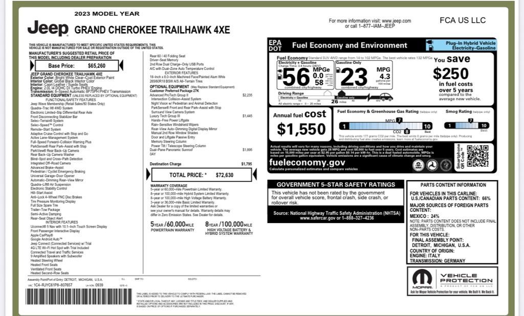 Used 2023 Jeep Grand Cherokee Trailhawk w/ Advanced Protech Group II image 31