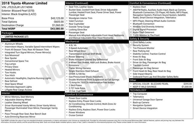 Used 2018 Toyota 4Runner Limited image 27