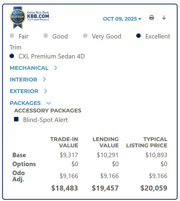 Used 2011 Buick Lucerne CXL image 15