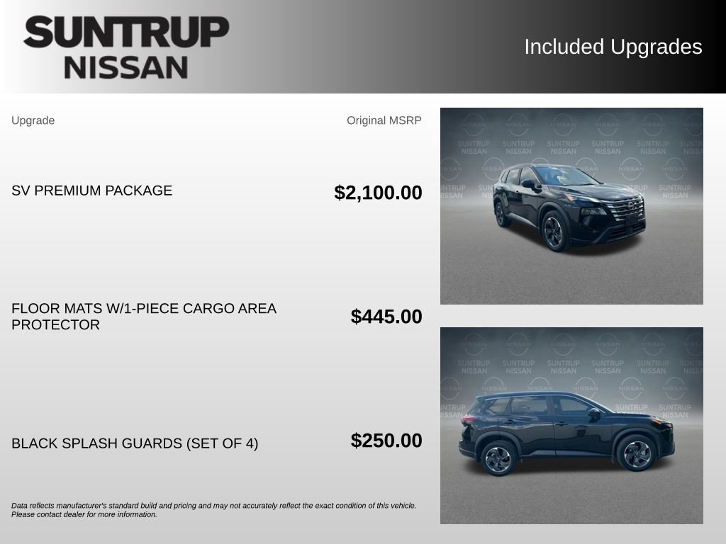 Used 2024 Nissan Rogue SV w/ SV Premium Package FWD video 2