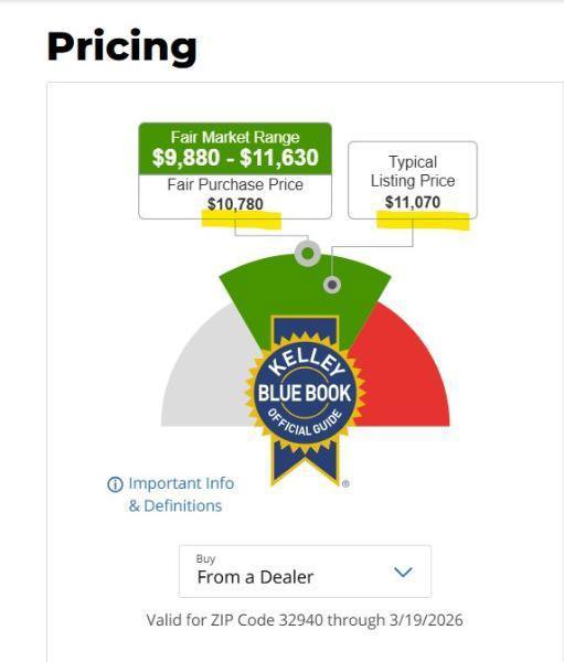 Used 2016 Honda HR-V EX-L image 20