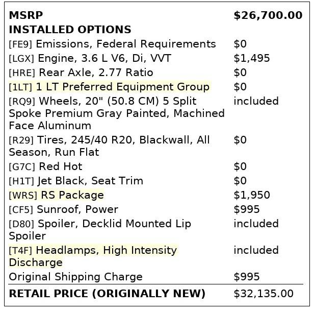 Used 2018 Chevrolet Camaro LT w/ RS Package image 6