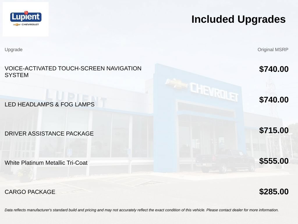 Used 2018 Ford Expedition Limited w/ Driver Assistance Package AWD/4WD image 4