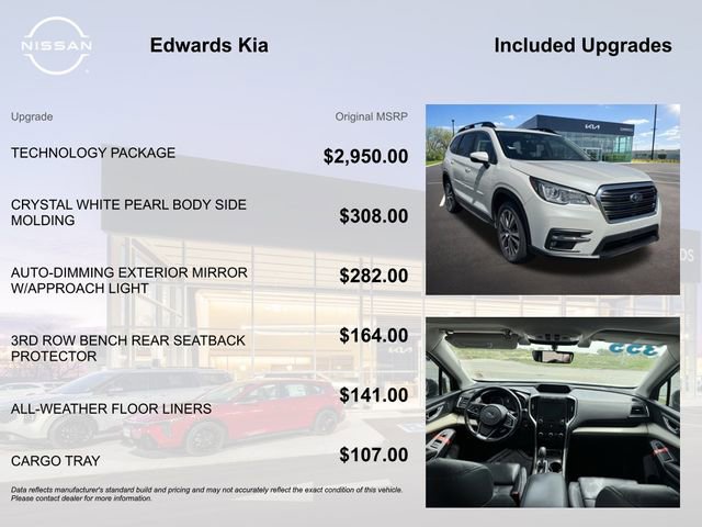 Used 2022 Subaru Ascent Limited w/ Technology Package AWD/4WD image 7