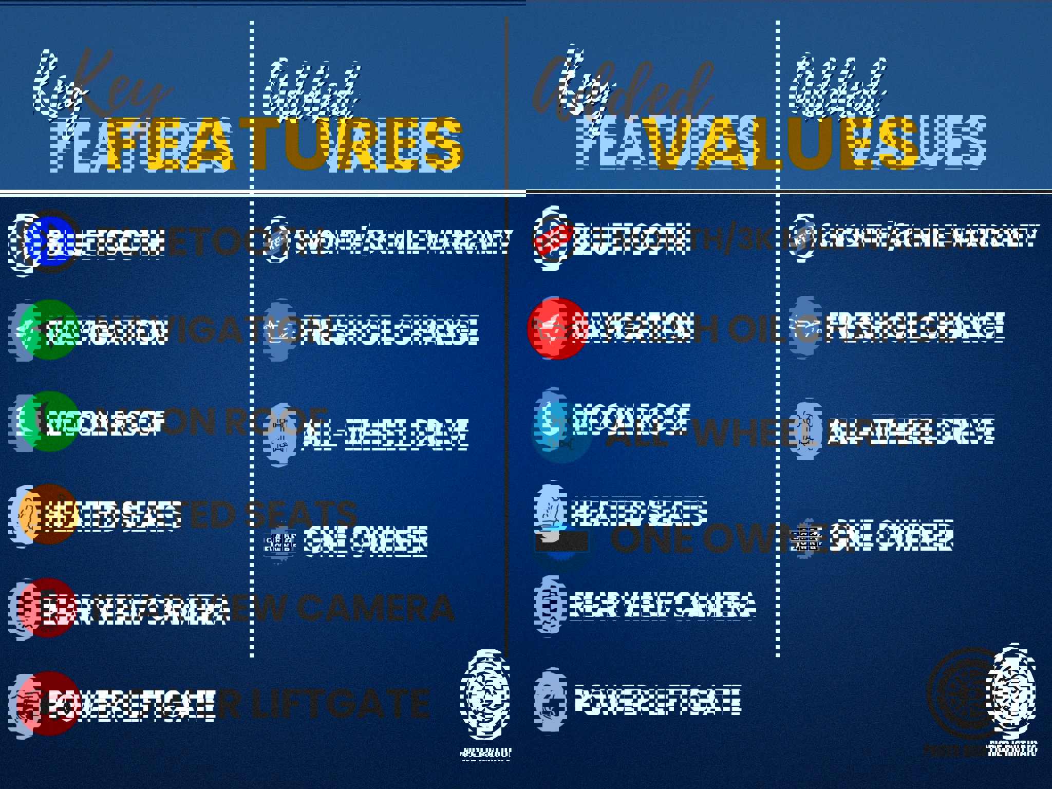 Used 2019 Subaru Ascent Touring image 2