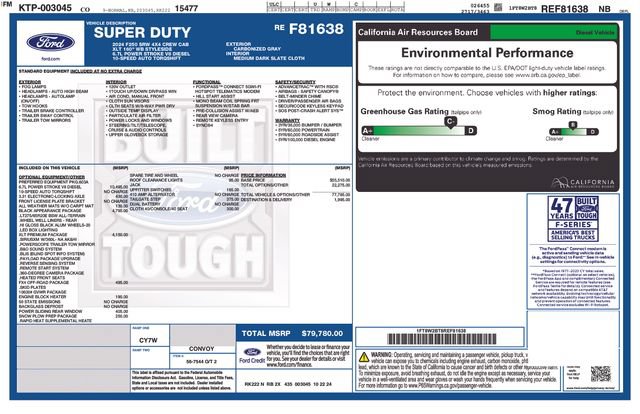 Used 2024 Ford F250 XLT w/ Black Appearance Package AWD/4WD image 15