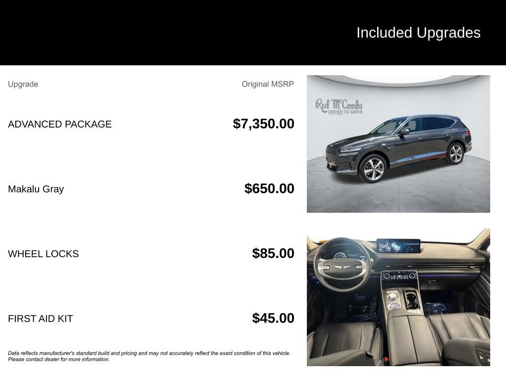 Used 2024 Genesis GV80 3.5T Advanced w/ Advanced Package AWD/4WD image 5