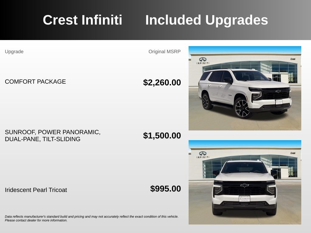 Used 2025 Chevrolet Tahoe RST w/ Comfort Package AWD/4WD image 5