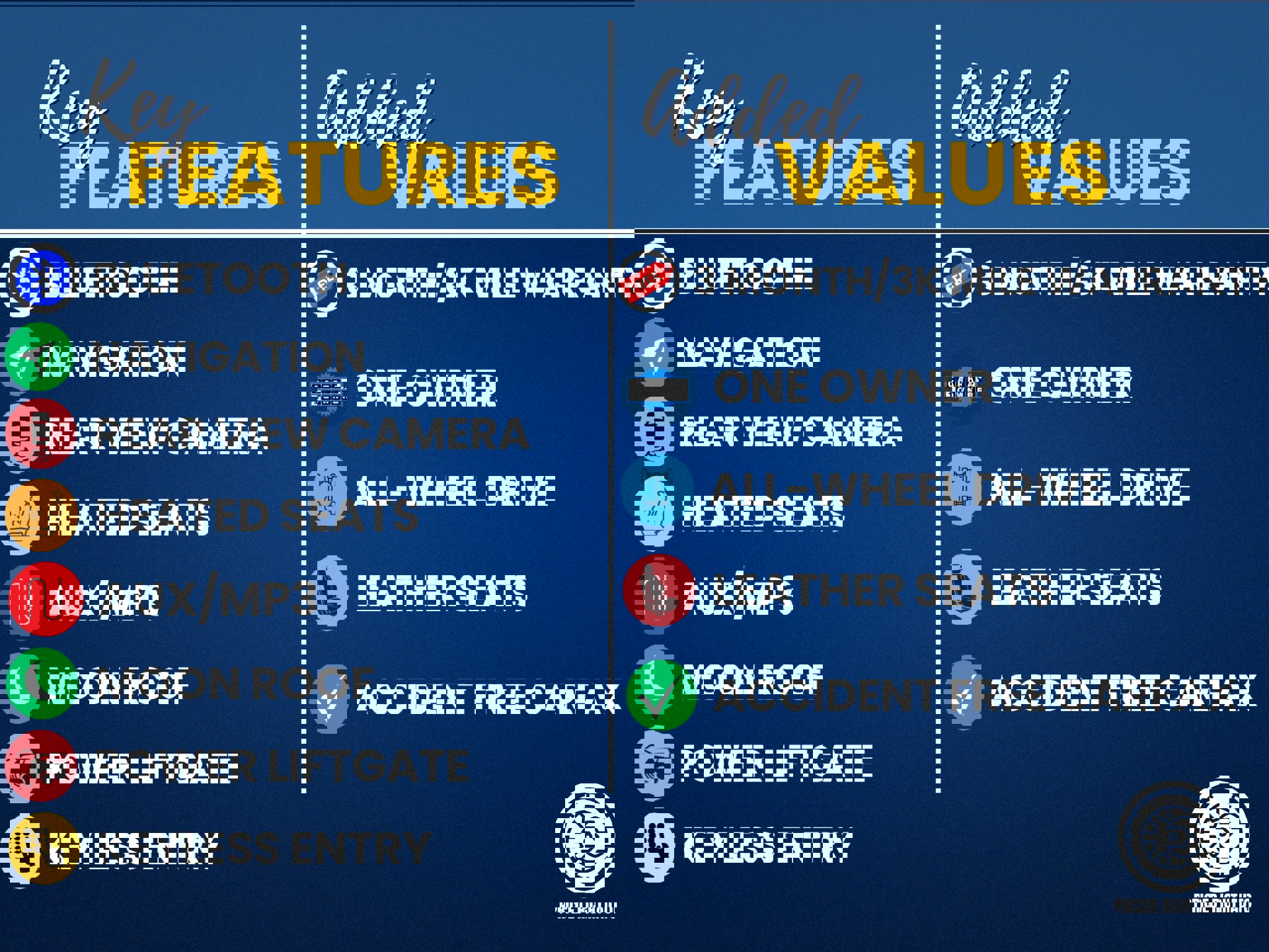 Used 2024 Subaru Ascent Onyx Edition Limited image 3