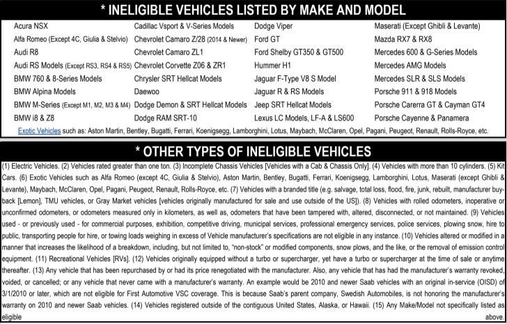 Certified 2021 Ford EcoSport Titanium w/ Interior Protection Package image 13