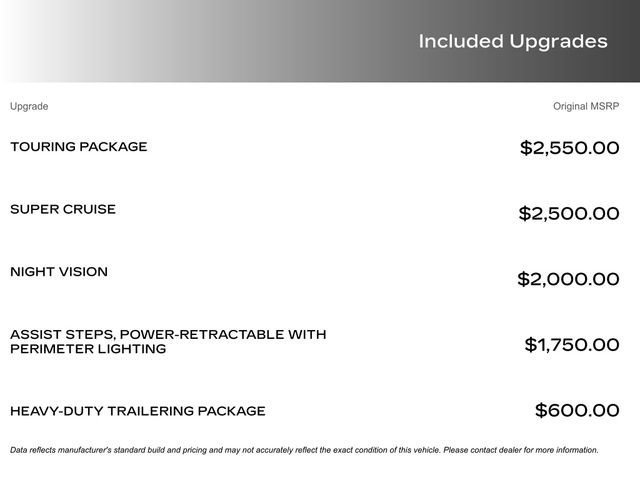 Certified 2022 Cadillac Escalade Sport w/ Touring Package