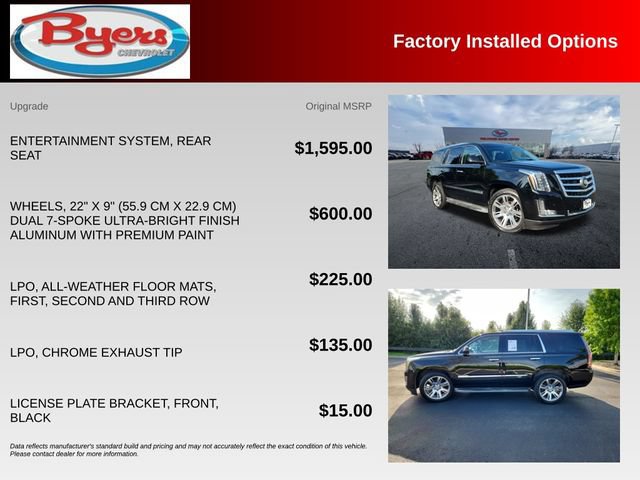 Used 2015 Cadillac Escalade Luxury AWD/4WD image 10