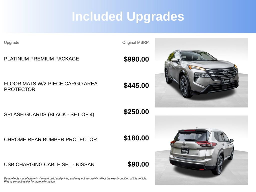 Used 2024 Nissan Rogue Platinum w/ Platinum Premium Package AWD/4WD image 4