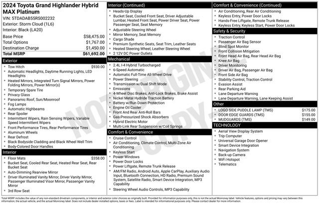 Used 2024 Toyota Grand Highlander AWD Hybrid image 30