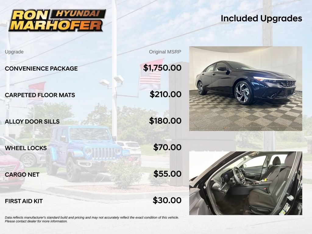 Certified 2024 Hyundai Elantra SEL w/ Convenience Package FWD image 6