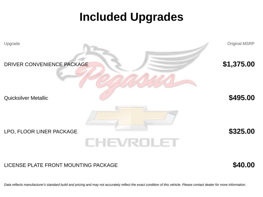 Used 2022 GMC Terrain SLE w/ Driver Convenience Package FWD image 4