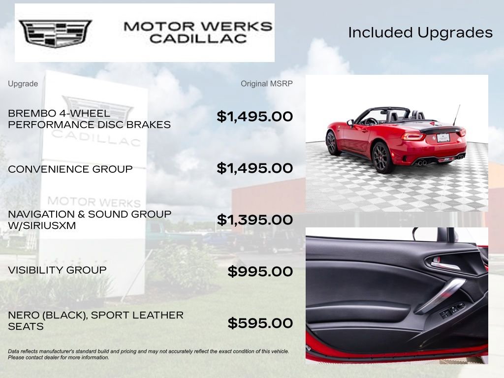 Used 2018 FIAT 124 Spider Abarth w/ Convenience Group RWD image 9