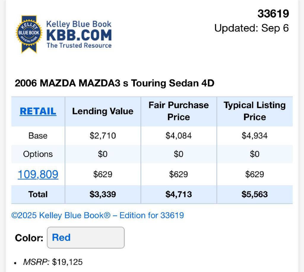 Used 2006 MAZDA MAZDA3 s Touring image 20
